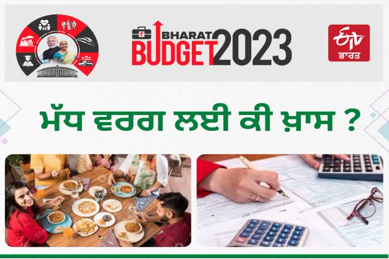 Budget 2023