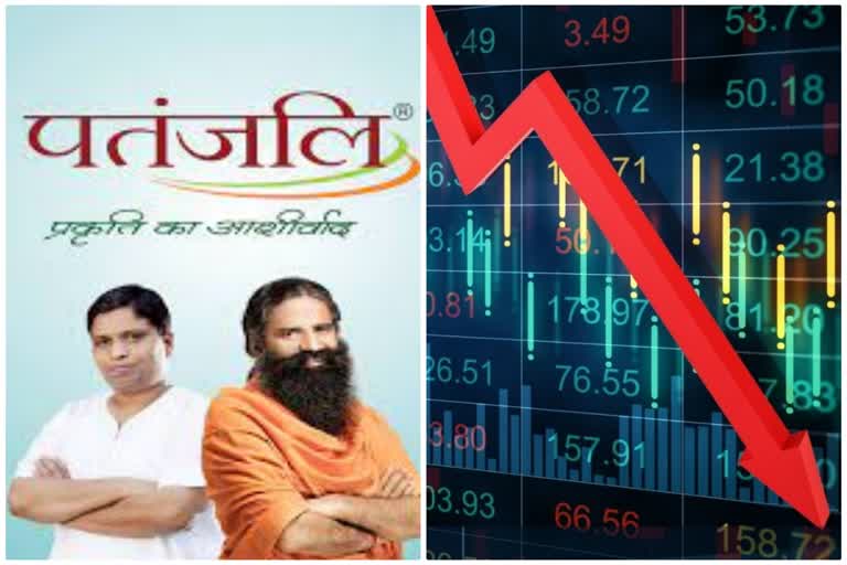 Patanjali Share Fall