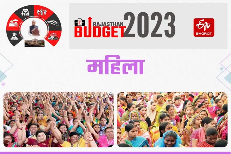 Rajasthan Budget 2023