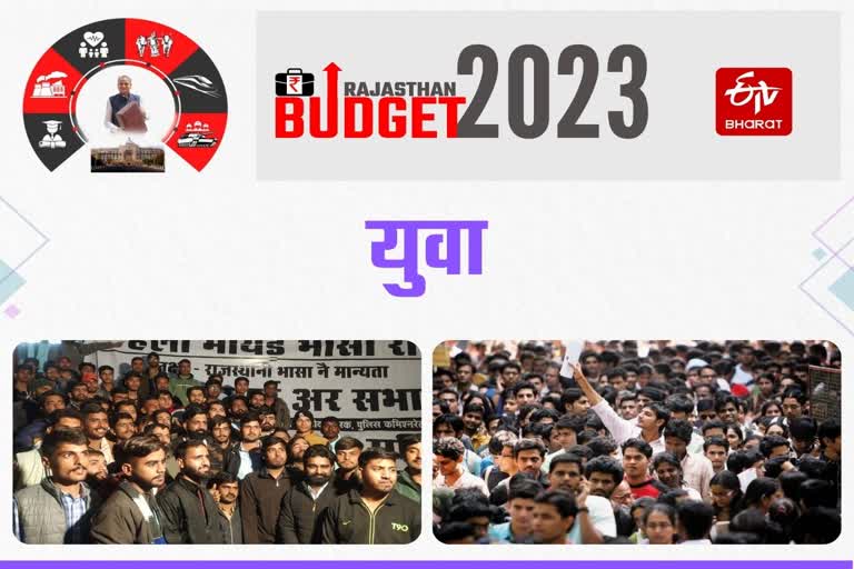 Budget 2023 for Youths