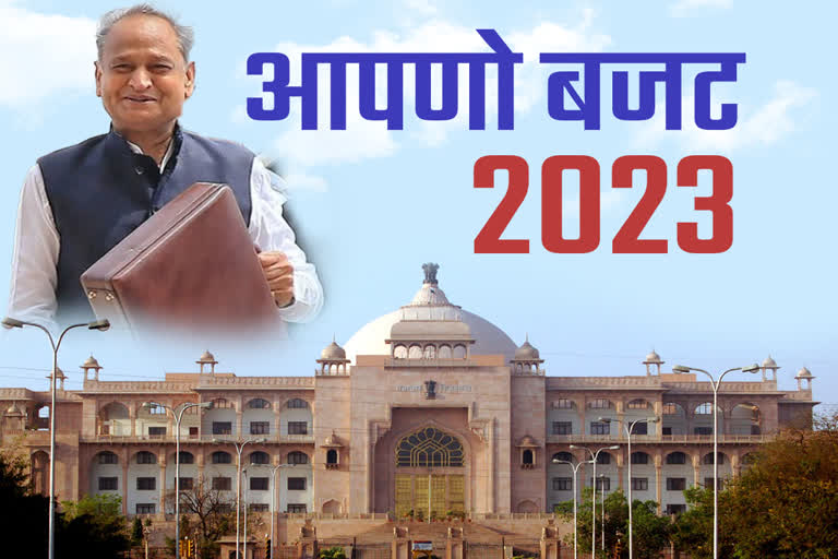 Rajasthan Budget 2023