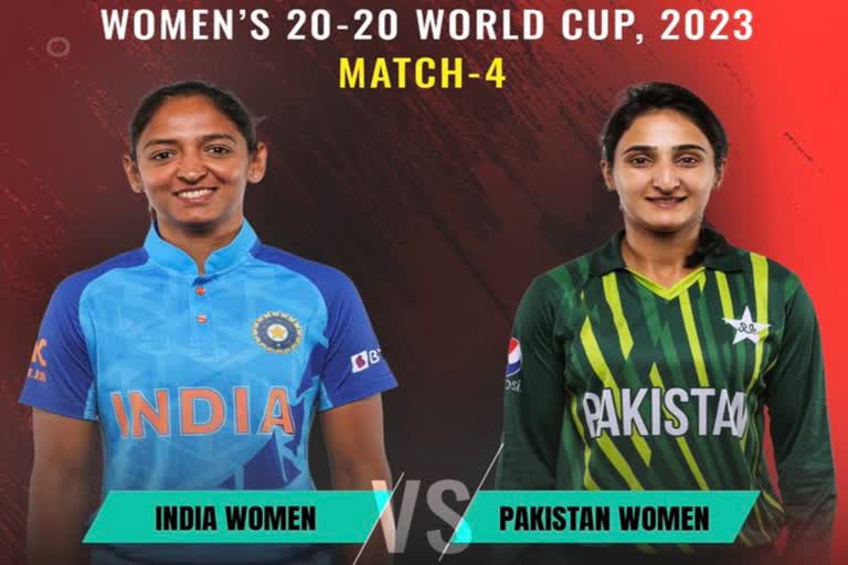 ICC Womens T20 World Cup 2023