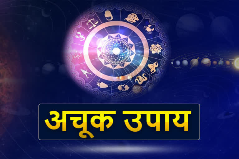 Jyotish Shastra