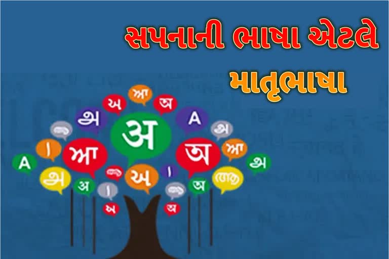 Mother Language Day