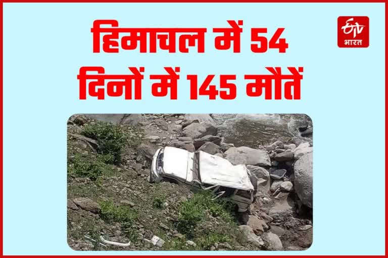 accidents in Himachal Pradesh