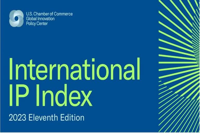 India ranks 42 in 55 countries on International IP Index