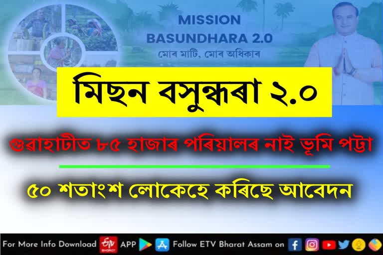 Mission Basundhara