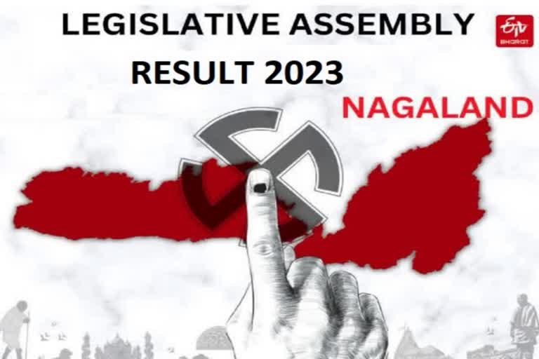 Nagaland Poll Result 2023