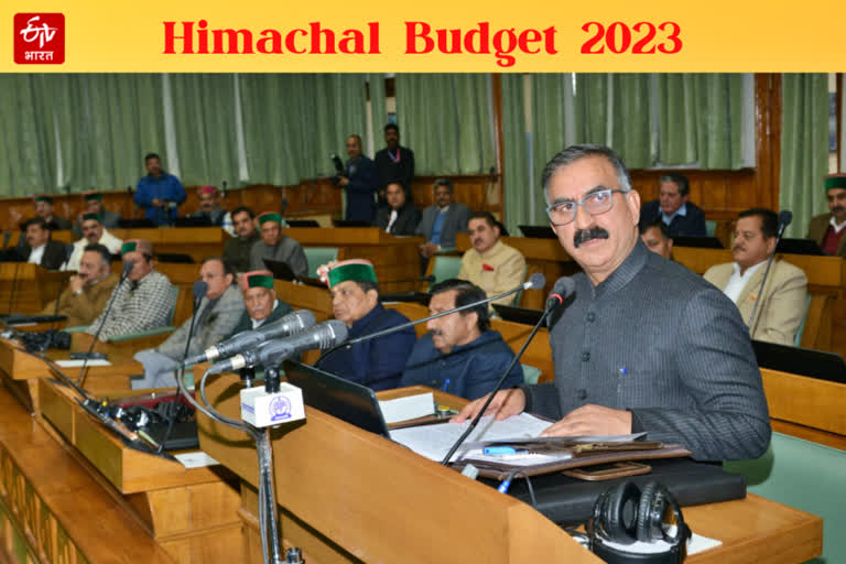 Himachal Budget 2023