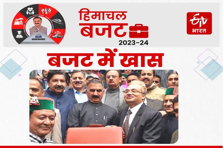 Himachal Budget 2023