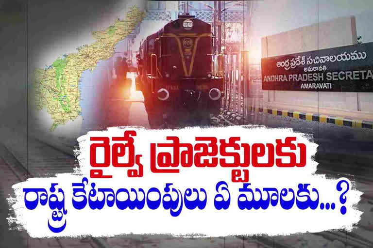 Railway progress in state