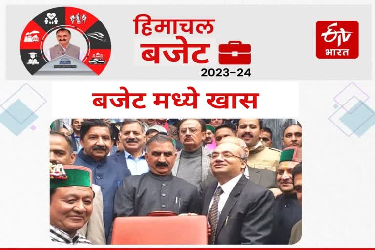 Himachal Budget 2023