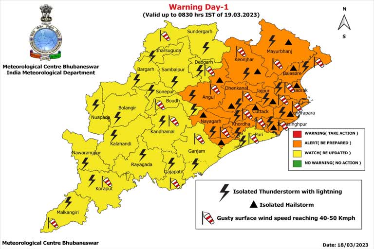 Odisha Weather