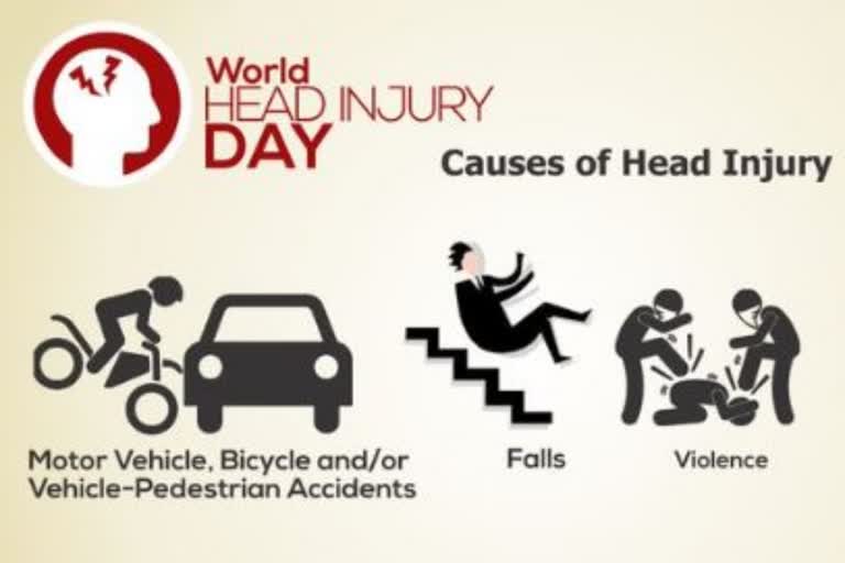 World Head Injury Awareness Day