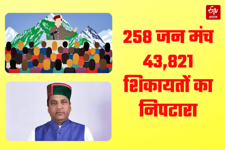 258 Jan Manch In Himachal