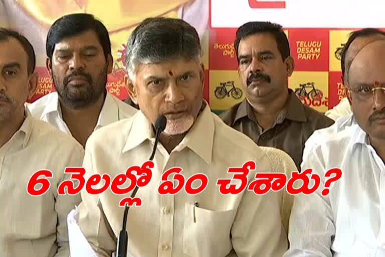 chandrababu on kadapa tour