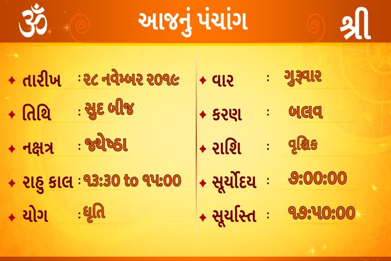 જાણો આજના પંચાંગ વિશે