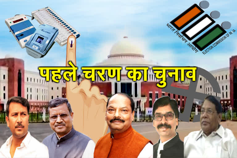 jharkhand assembly election, झारखंड विधानसभा चुनाव