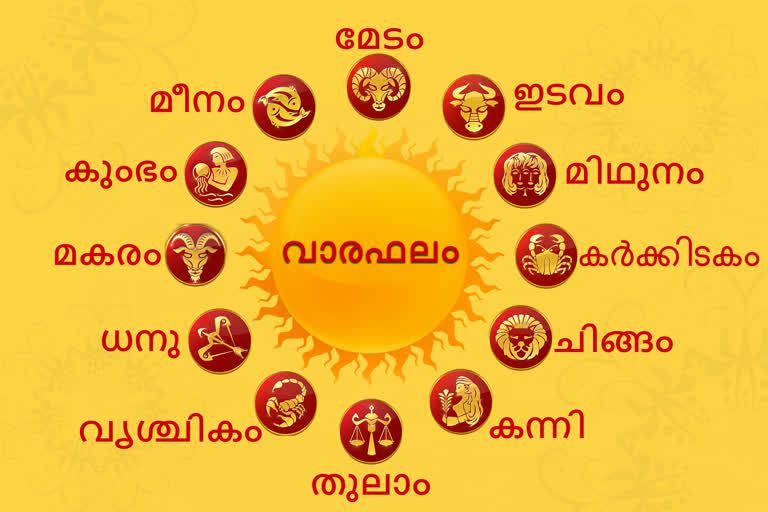 horoscope  today horoscope  നിങ്ങളുടെ ഇന്ന്  ഇന്നത്തെ നക്ഷത്രഫലം  നക്ഷത്രഫലം