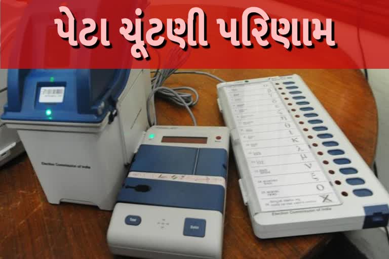 બંગાળની ત્રણેય સીટો પર TMCનો કબ્જો