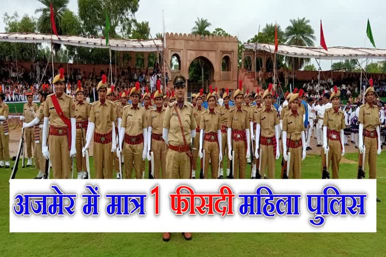 अजमेर में पुलिस में महिलाएं, ajmer district police force