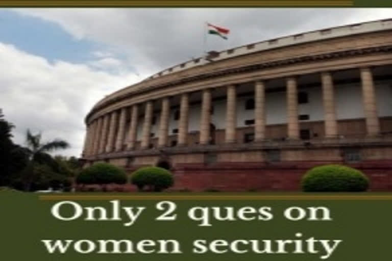 MPS asked only two questions on women security in current parliament session