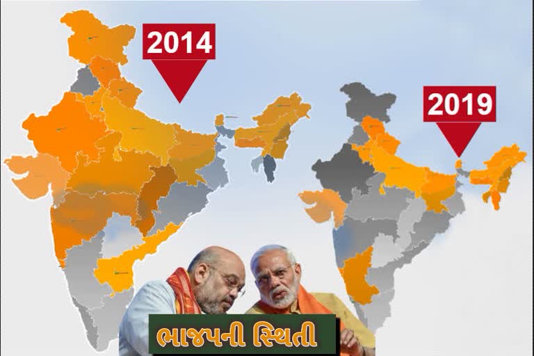 bjp india