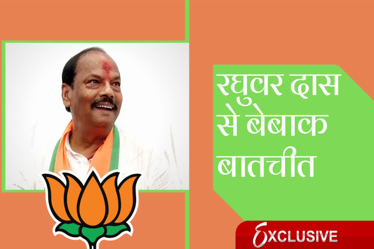 raghubar das