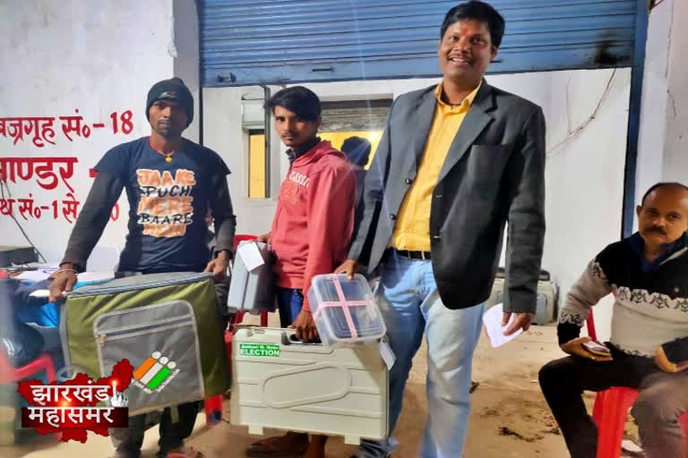 EVM and VVPAT machine placed in strong room in ranchi