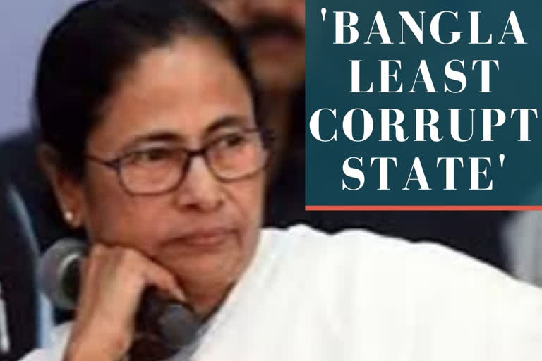 Chief Minister Mamata Banerjee  India Corruption Survey 2019  awareness against anti-corruption  പശ്ചിമ ബംഗാൾ  മുഖ്യമന്ത്രി മമത ബാനര്‍ജി  ഇന്ത്യ അഴിമതി സർവേ 2019