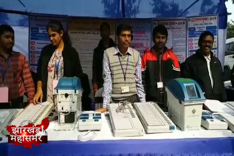 third phase of elections in ramgarh