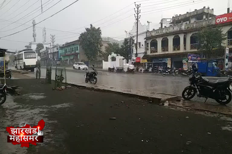 Rain in dhanbad