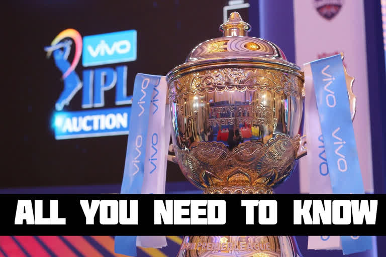 IPL 2020 Auction