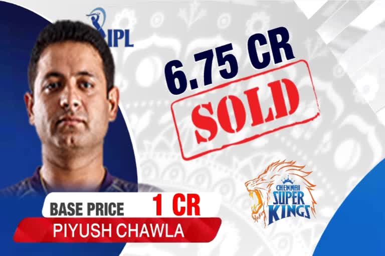 Piyush Chawla