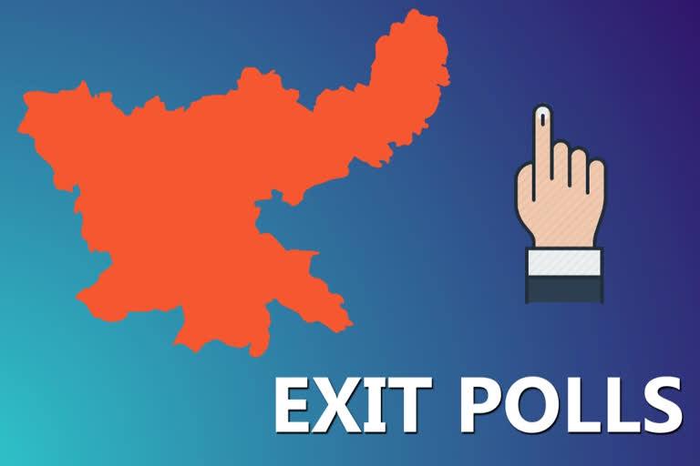 Jharkhand Assembly Polls  Exit Polls  Congress RJD JMM  BJP  എക്‌സിറ്റ് പോൾ  കോൺഗ്രസ്  ജാർഖണ്ഡ്