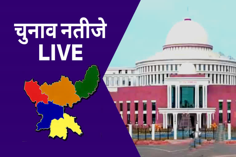 Jharkhand Assembly Election result 2019, झारखंड विधानसभा रिजल्ट, झारखंड रिजल्ट 2019, झारखंड चुनाव नतीजे, झारखंड चुनाव नतीजे 2019, झारखंड चुनाव न्यूज, jharkhand result 2019 latest, jharkhand result 2019 update, jharkhand result 2019