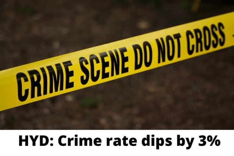 Overall crime rate dips by 3 per cent in Hyderabad in 2019