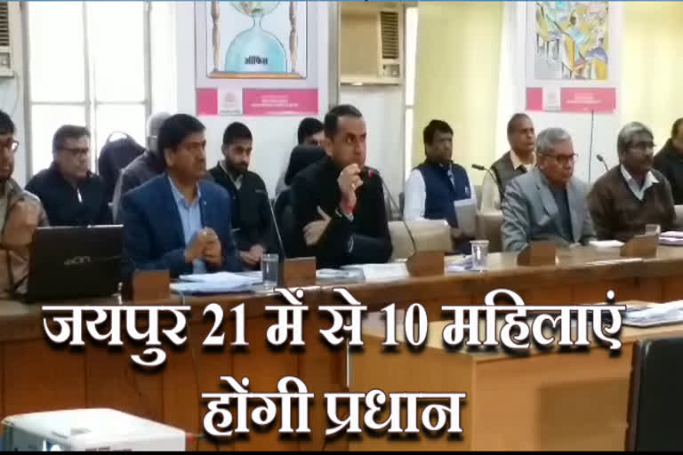 10 mahila pradhan seat jaipur, jaipur news, panchayat election 2020