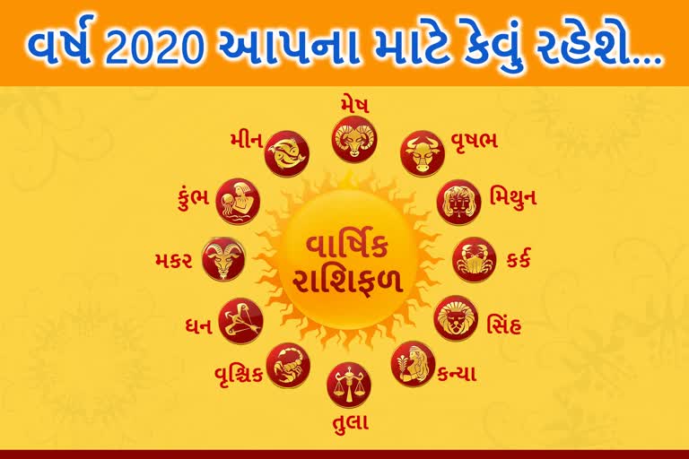 જાણો, વર્ષ 2020 આપના માટે કેવું રહેશે...