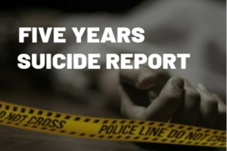 1,294 minors died by suicide in Delhi in last five years