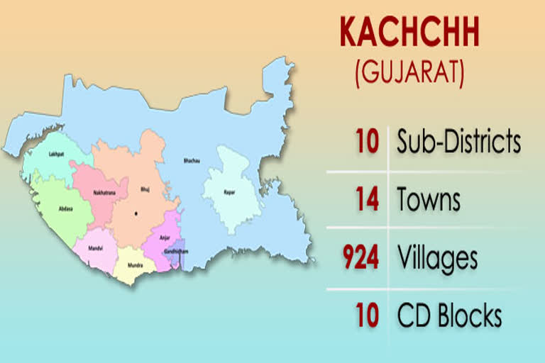 kutch