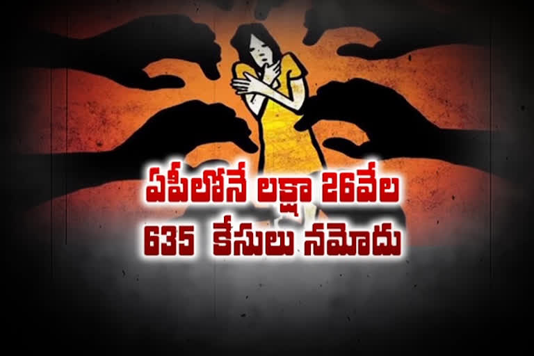 high crime rate in ap