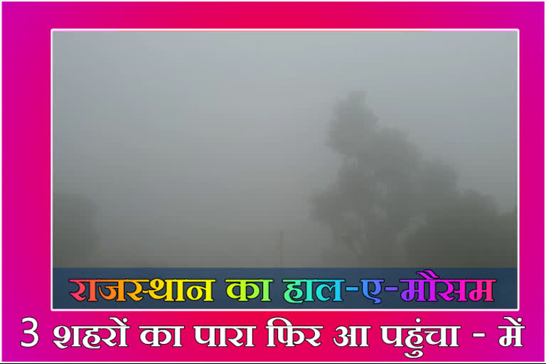 Weather conditions in Rajasthan, temperature of 3 cities in Rajasthan reaches minus, Weather in Rajasthan in 2020, राजस्थान में मौसम का हाल