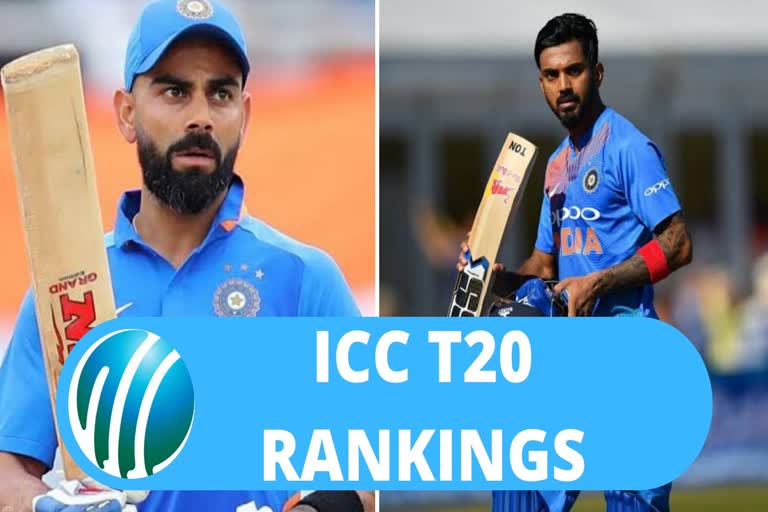 ICC RANKINGS