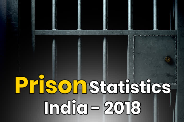 NCRB  Prison Statistics India  murder  rape  പ്രിസൺ സ്റ്റാറ്റിസ്റ്റിക്സ് ഇന്ത്യ - 2018  എൻസിആർബി  കൊലപാതകം  ബലാത്സംഗം