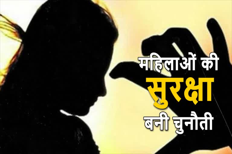 crime against womans and children in Chhindwara