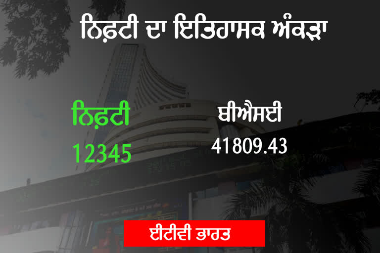 Nifty at 12345