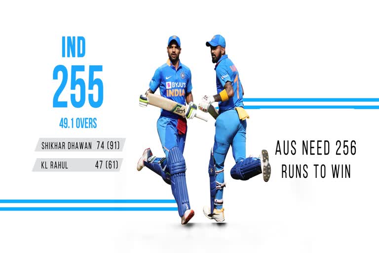 india-vs-australia-1st-odi-australia-need-256runs-to-win