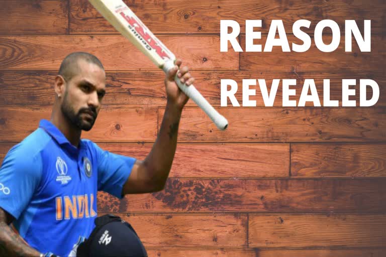 Shikhar Dhawan