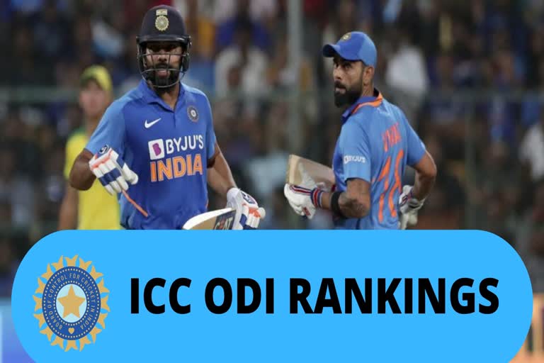 ICC ODI Rankings